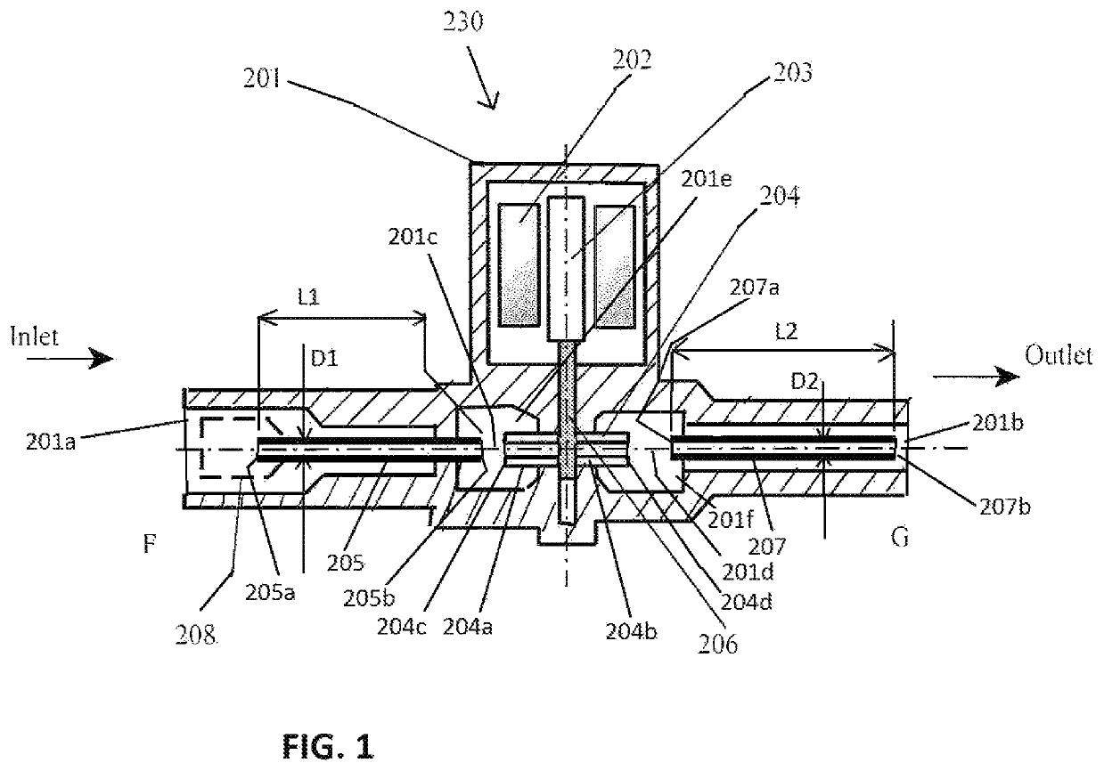 Digital controlled solenoid capillary tube metering devices of refrigeration systems