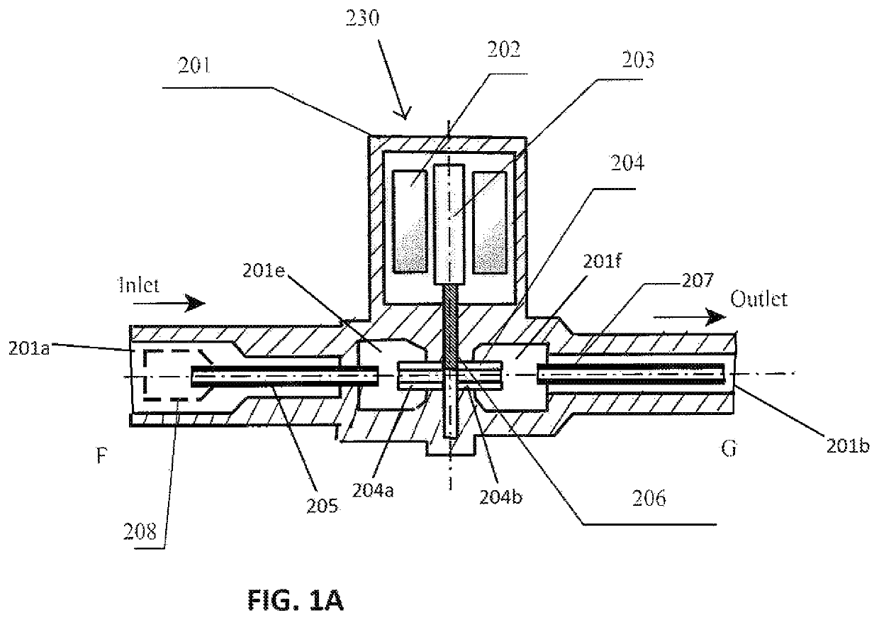 Digital controlled solenoid capillary tube metering devices of refrigeration systems