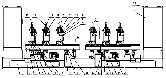 Solid-wood five-axis processing center