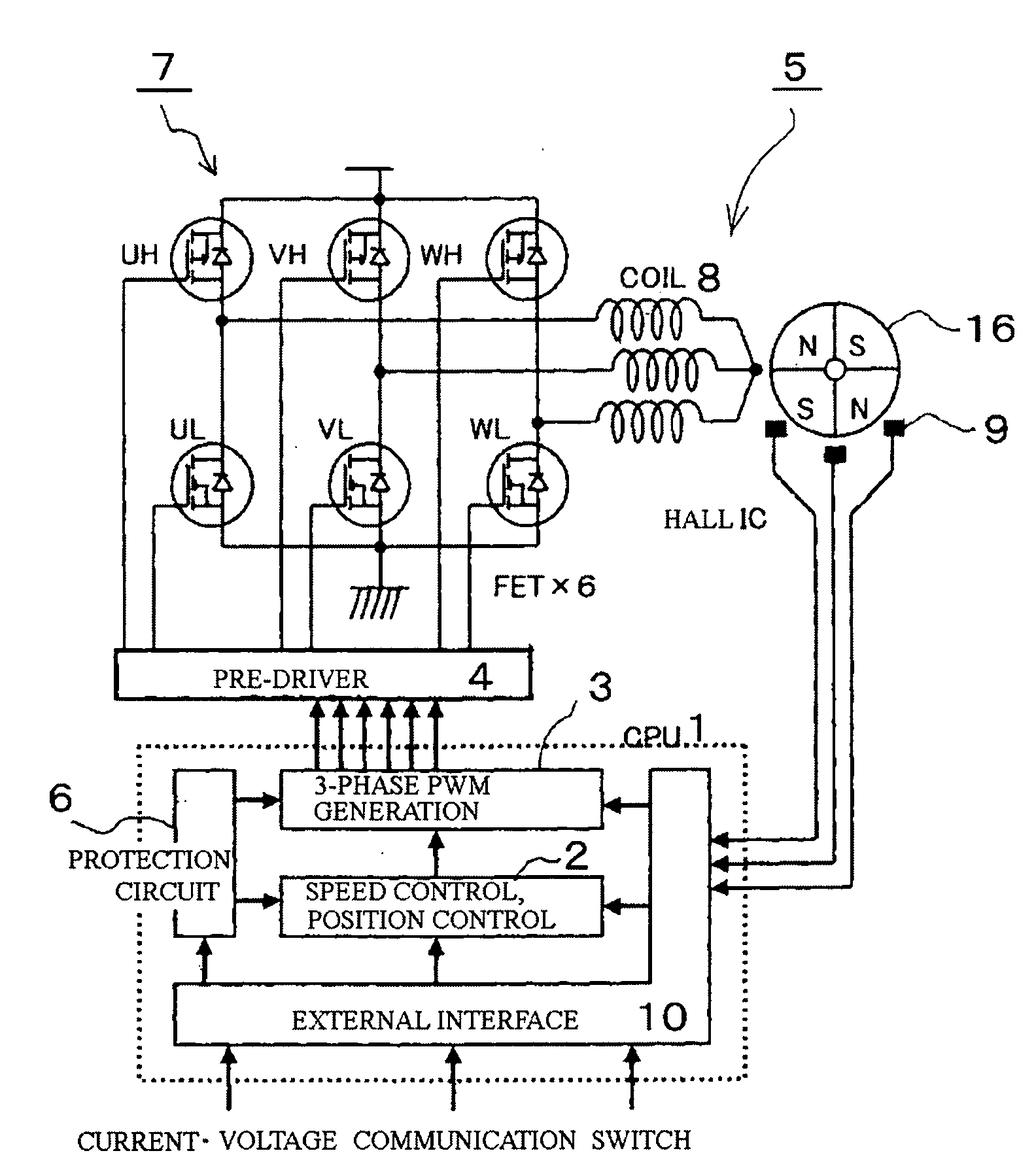 Open/Close Body Drive Device