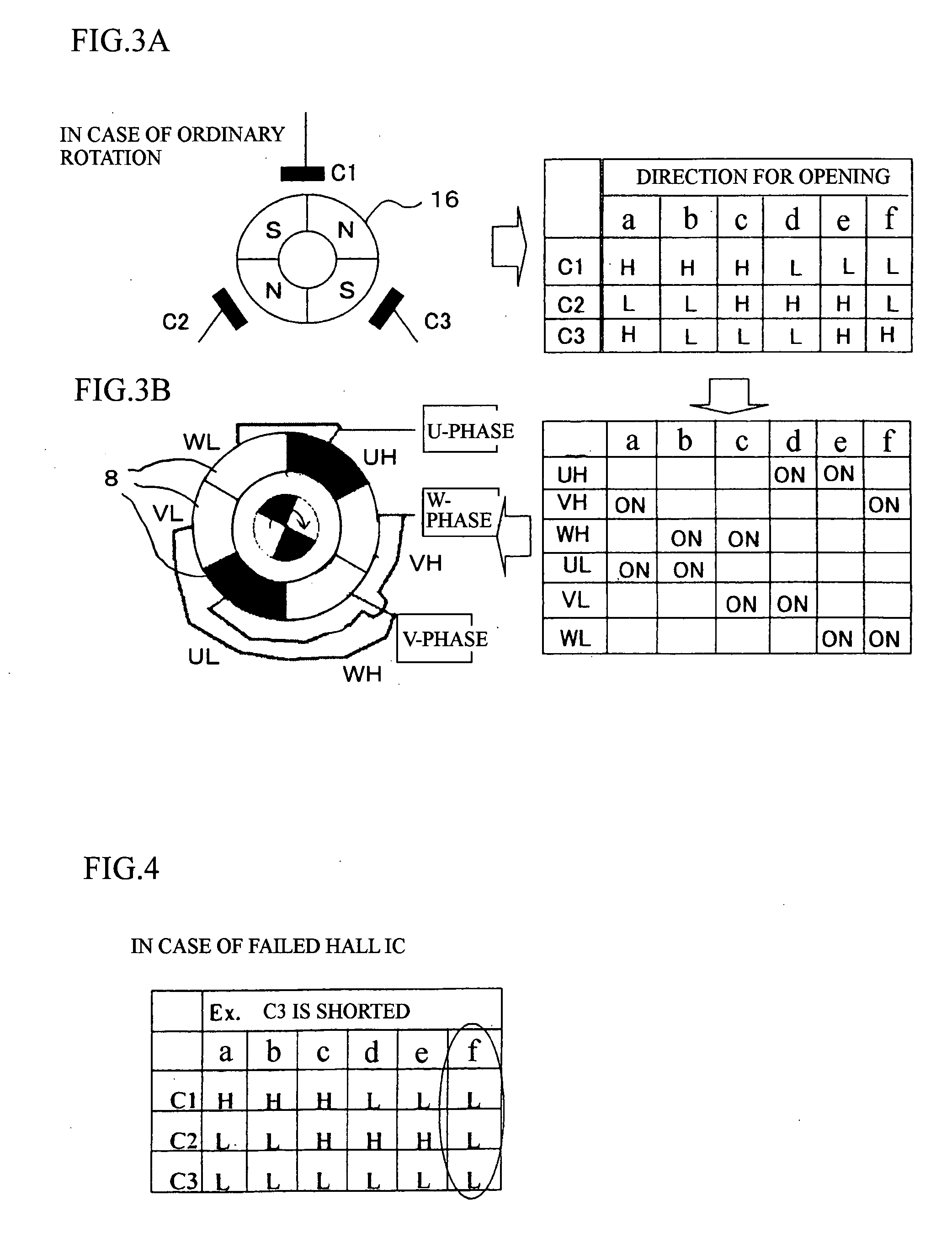 Open/Close Body Drive Device