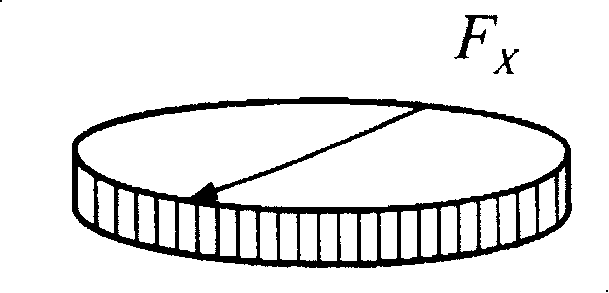 Differential piezoelectric three-dimensional force sensor