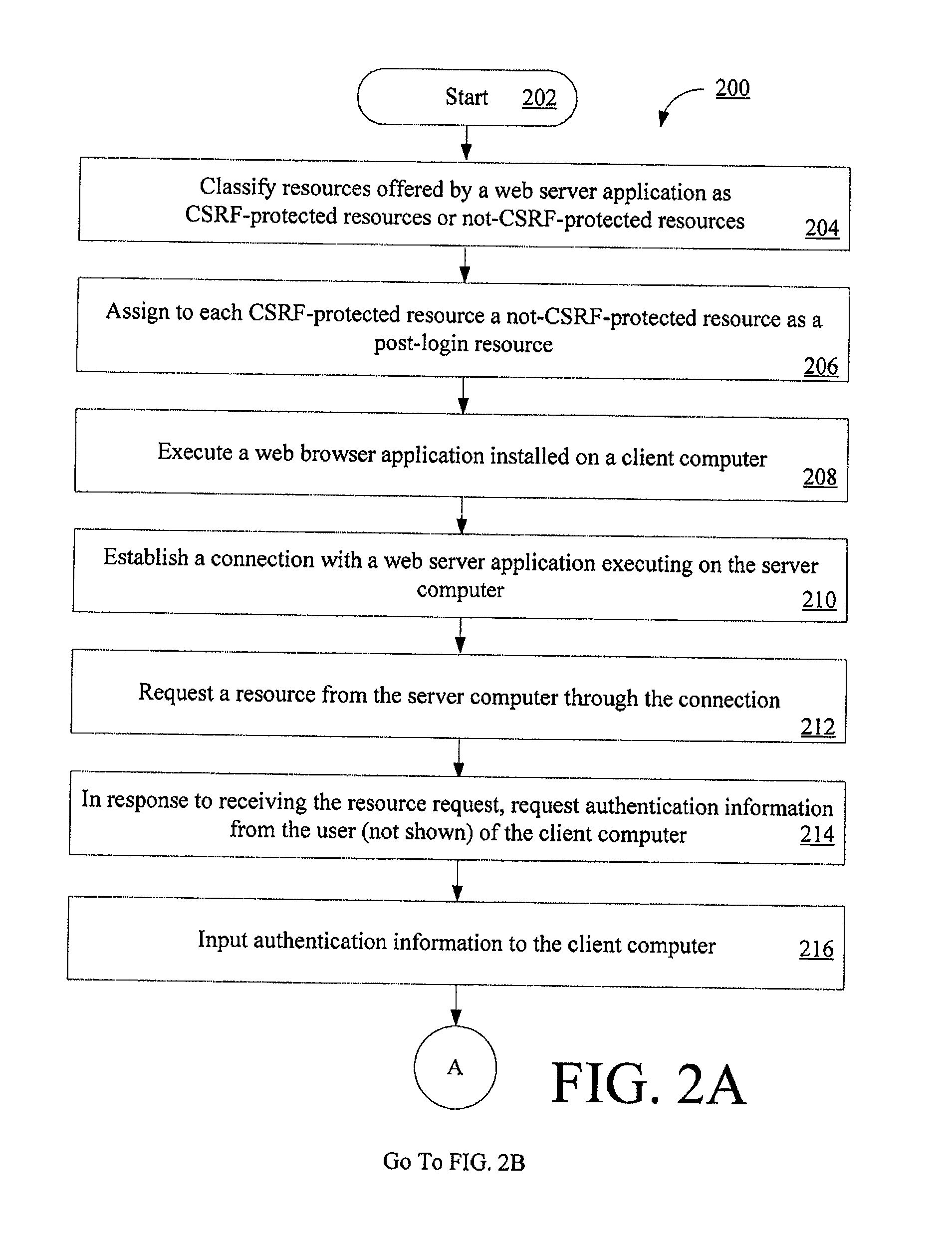 Systems and methods for protecting web based applications from cross site request forgery attacks