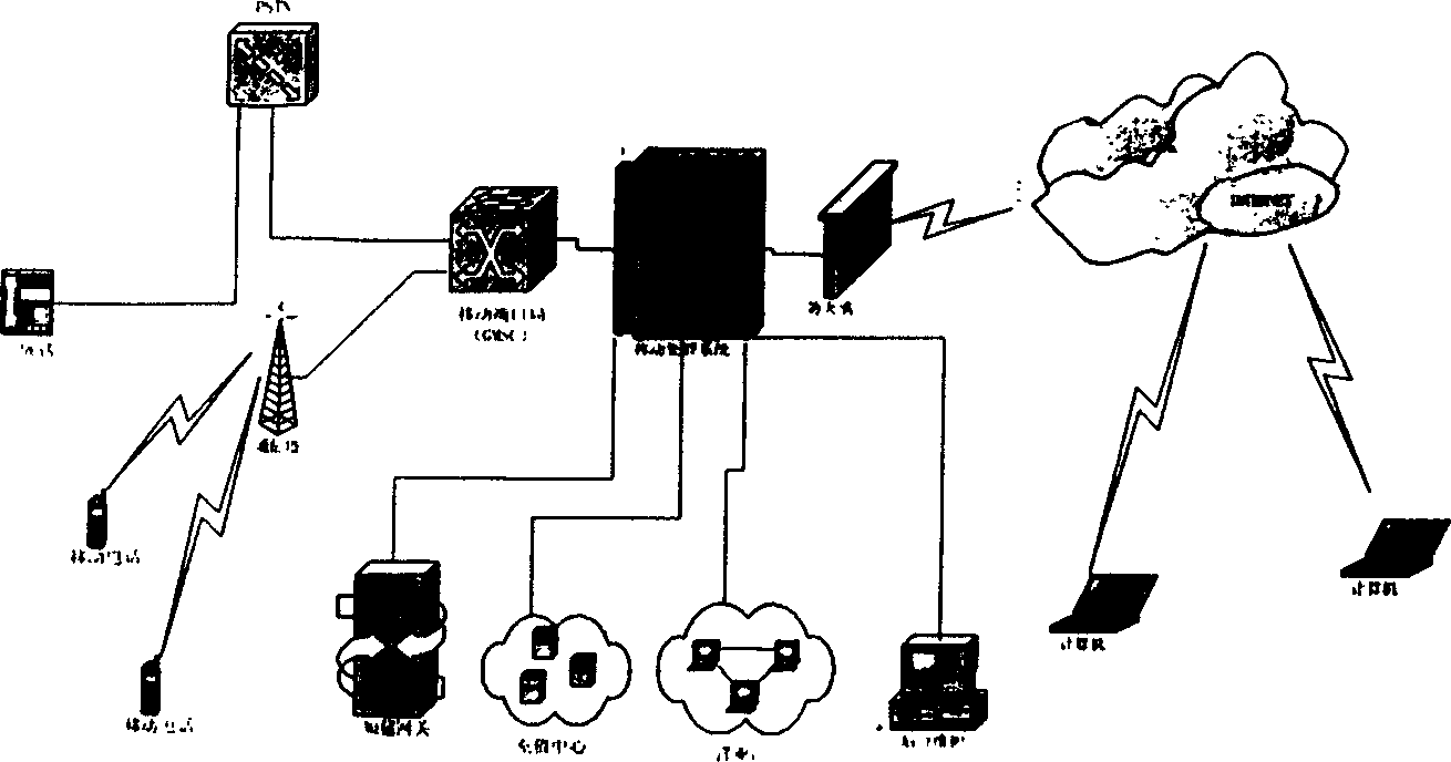 Multiside speaking system