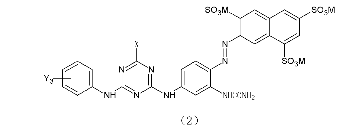 Composite type reactive dye composition and dyeing method by using composition