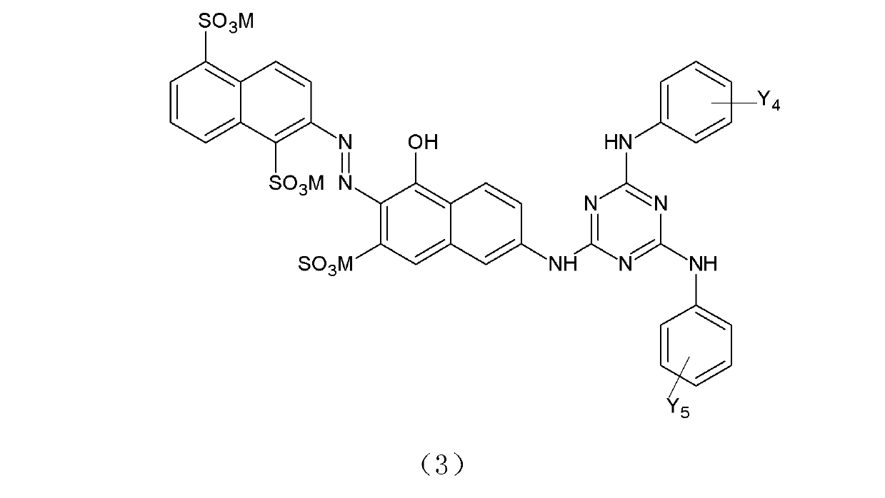 Composite type reactive dye composition and dyeing method by using composition