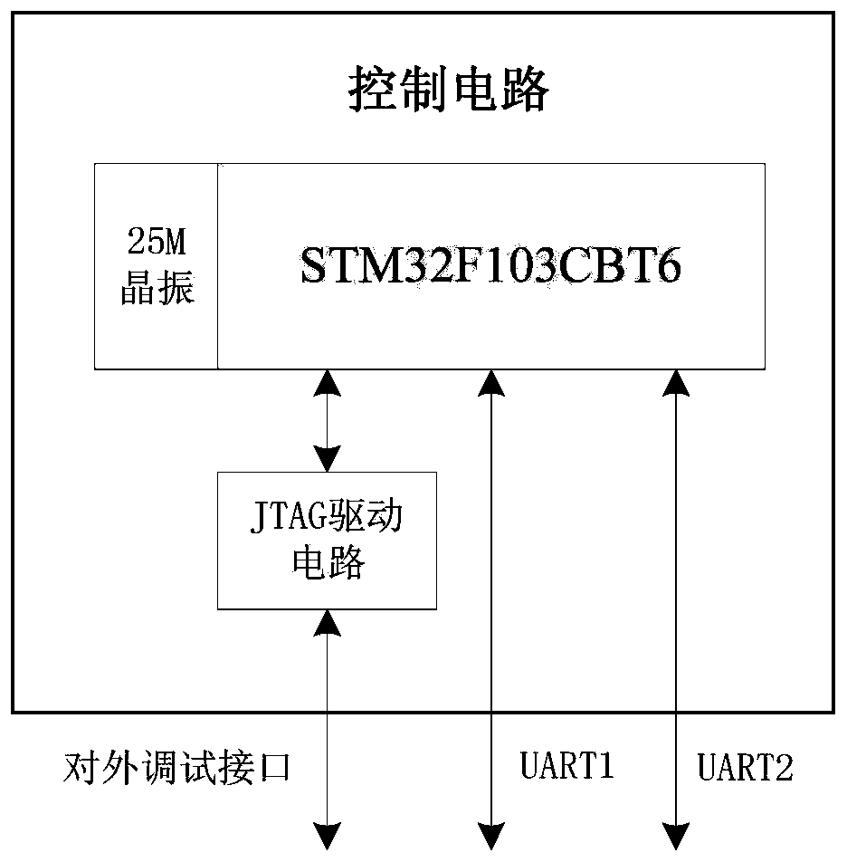 Aircraft electrical system communication terminal