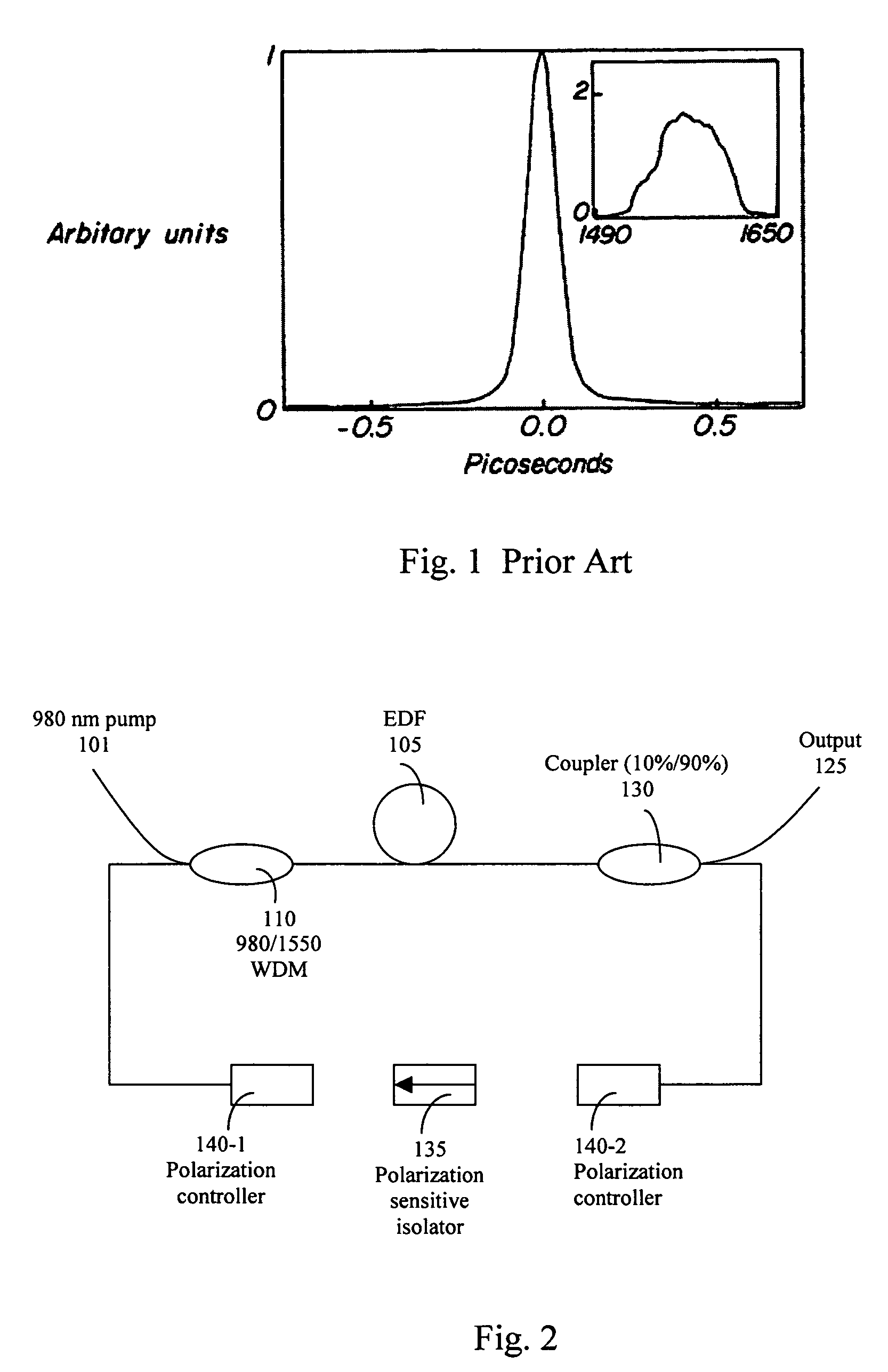 Electronically tuned self-starting polarization shaping mode locked fiber laser