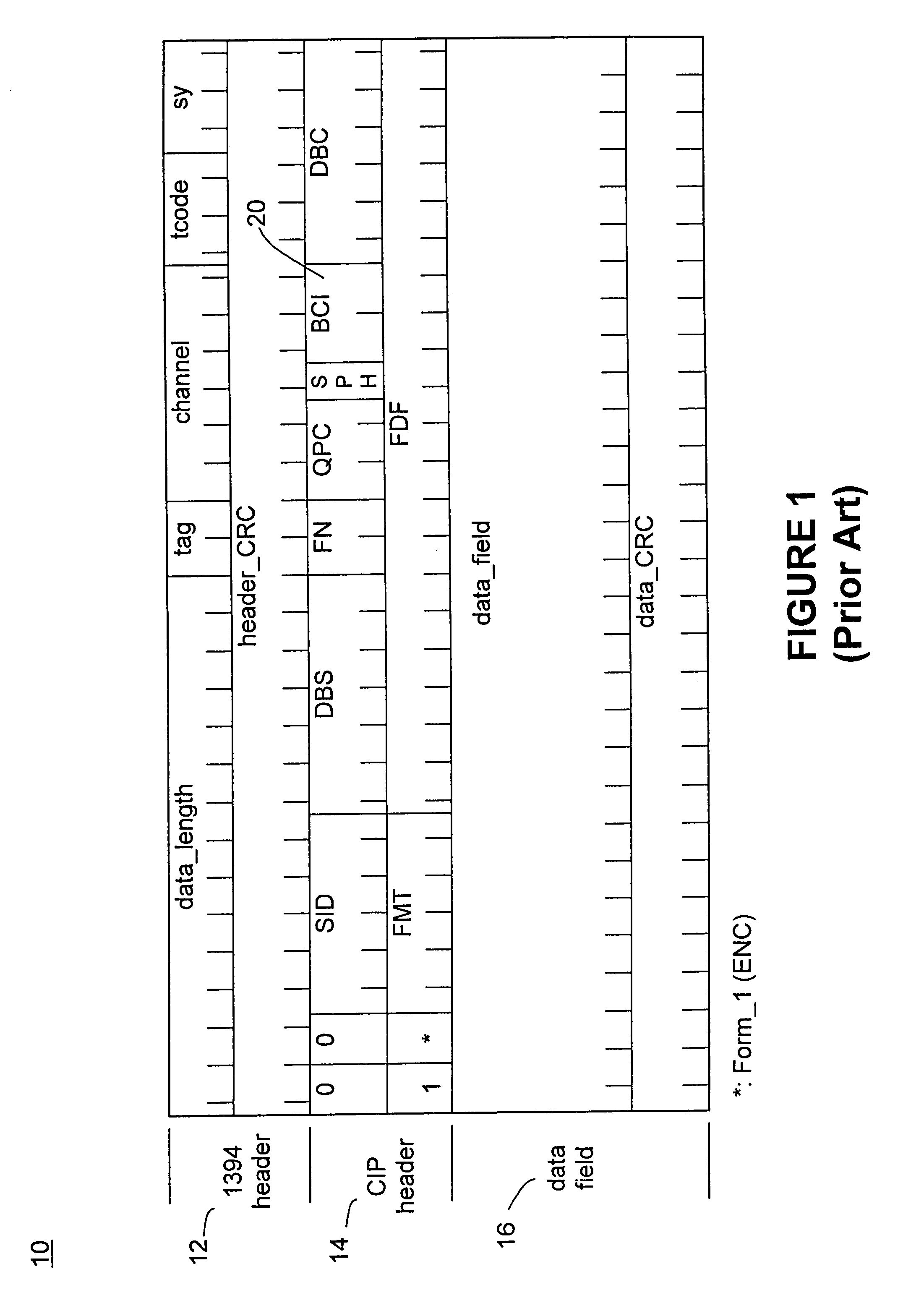 Method and system for transferring information using an encryption mode indicator