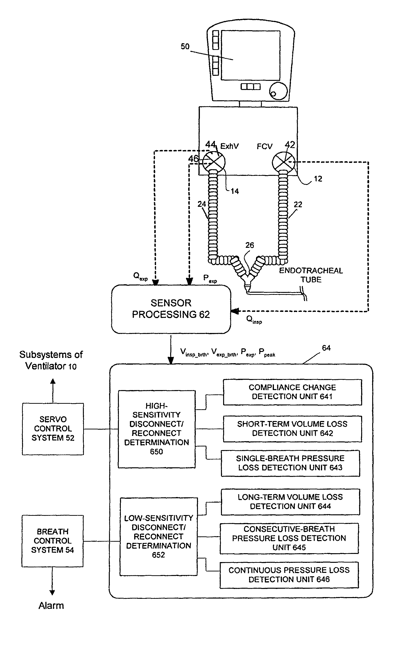 Patient circuit disconnect system for a ventilator and method of detecting patient circuit disconnect