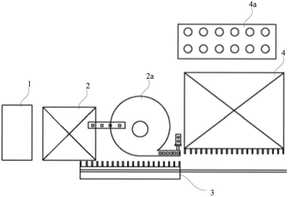 Motor stator automatic assembly system and method thereof