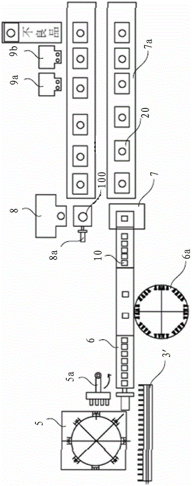 Motor stator automatic assembly system and method thereof