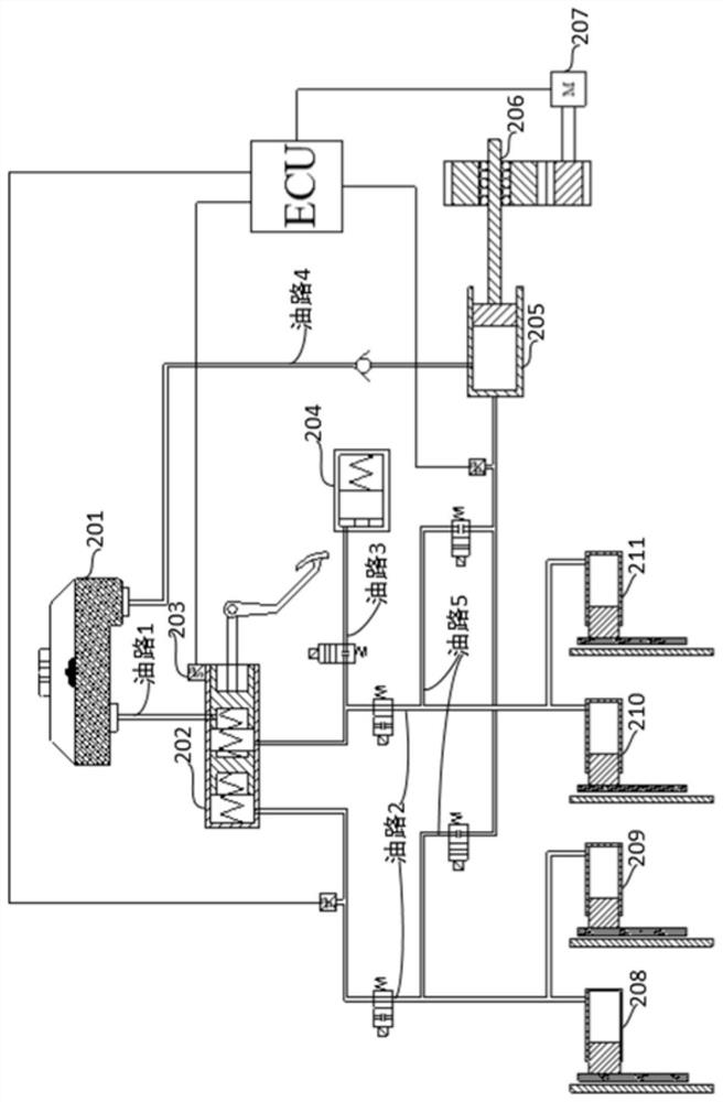 A slope assist system based on electro-hydraulic braking and its control method