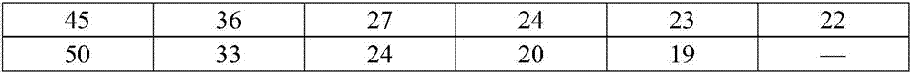 Water-erosion-proof plugging agent and preparation method and application thereof