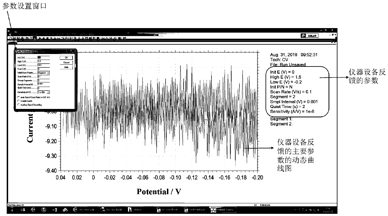 A remote experiment interaction method and system