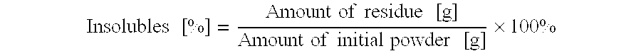 Granular detergent components and particulate detergent compositions containing them