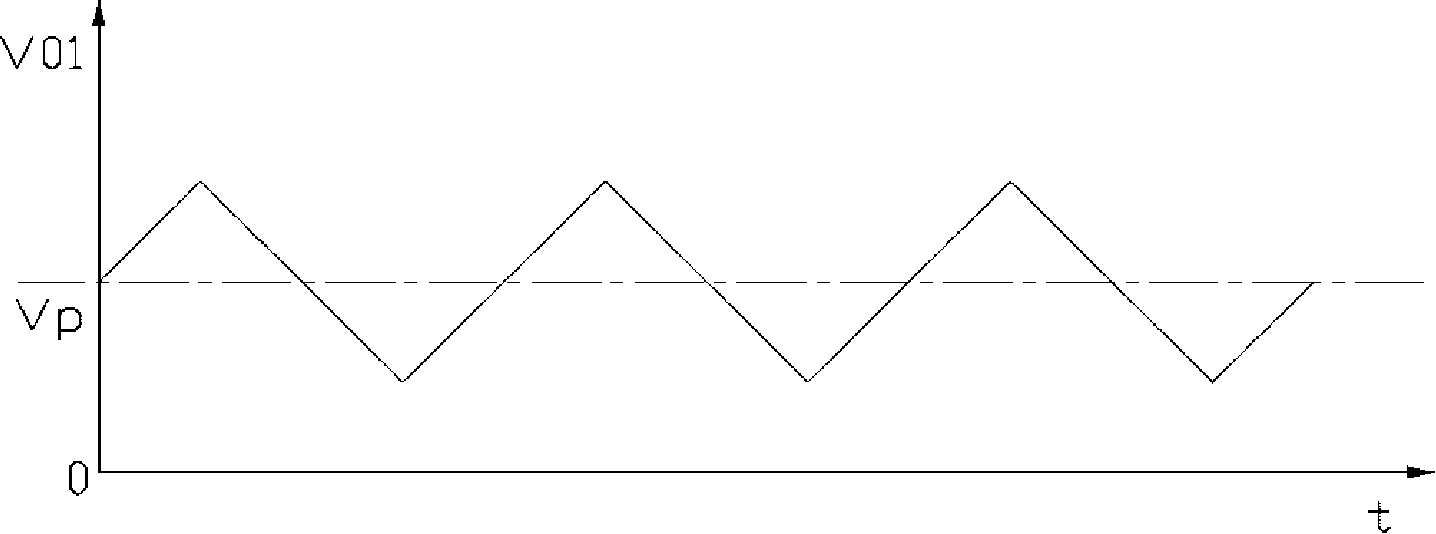 Automatic brightness regulation circuit of display equipment