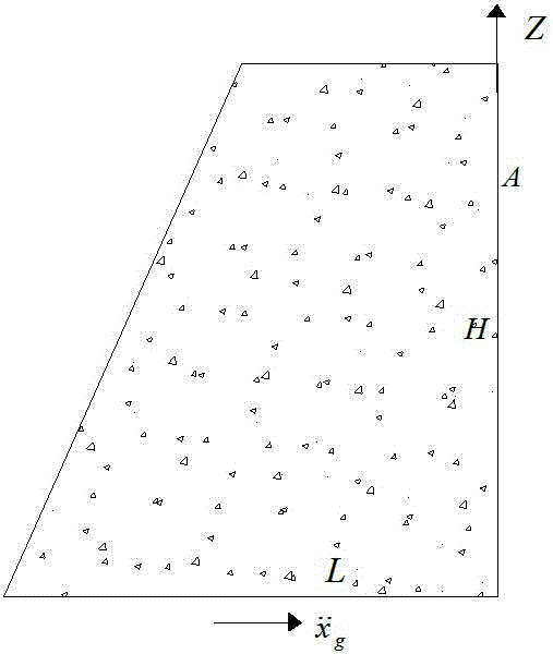 Calculation method of variable cross-section water retaining dam load effect caused by earthquake