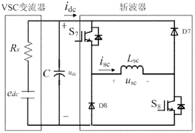 Control method for voltage-source-type unit power factor high-temperature superconducting energy storage converter