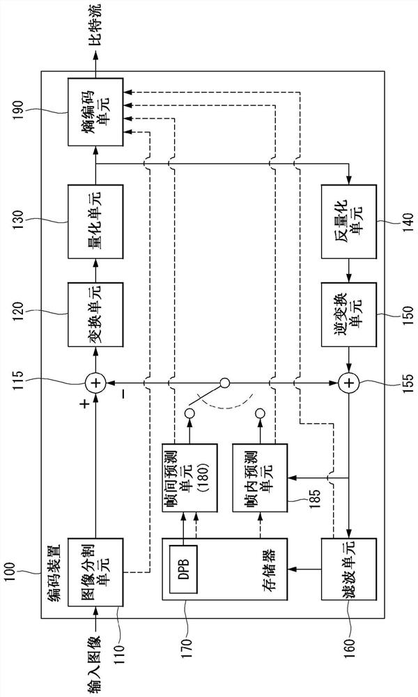 Inter-prediction mode-based image processing method and device therefor