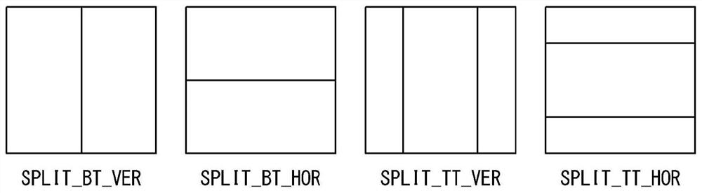 Inter-prediction mode-based image processing method and device therefor