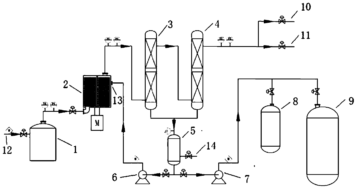 Continuous rectification device of isocyanate and rectification process thereof