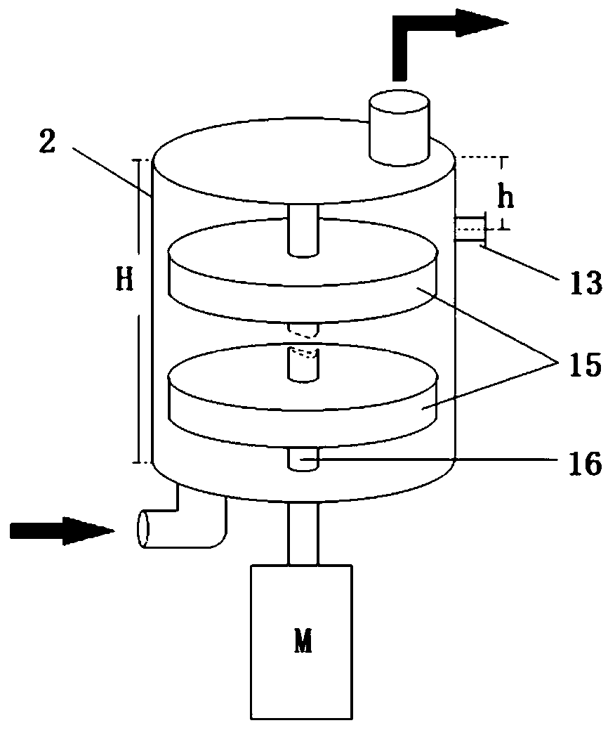 Continuous rectification device of isocyanate and rectification process thereof