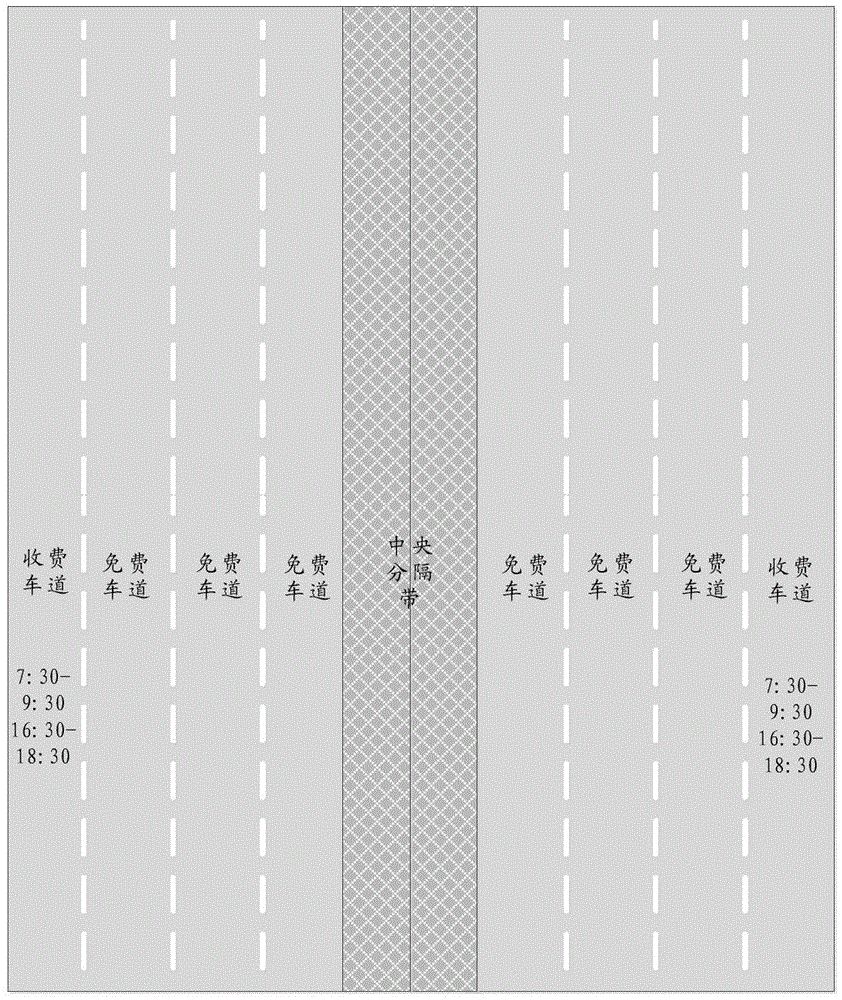 Road traffic organization method, device and system