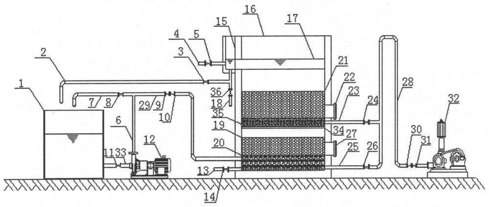 Process and device for integrated denitrification, carbon and phosphorus removal for advanced treatment of printing and dyeing wastewater