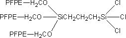 Preparation method of perfluoropolyether siloxane product and application of product in super-hydrophobic anti-fingerprint coating