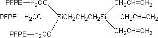 Preparation method of perfluoropolyether siloxane product and application of product in super-hydrophobic anti-fingerprint coating