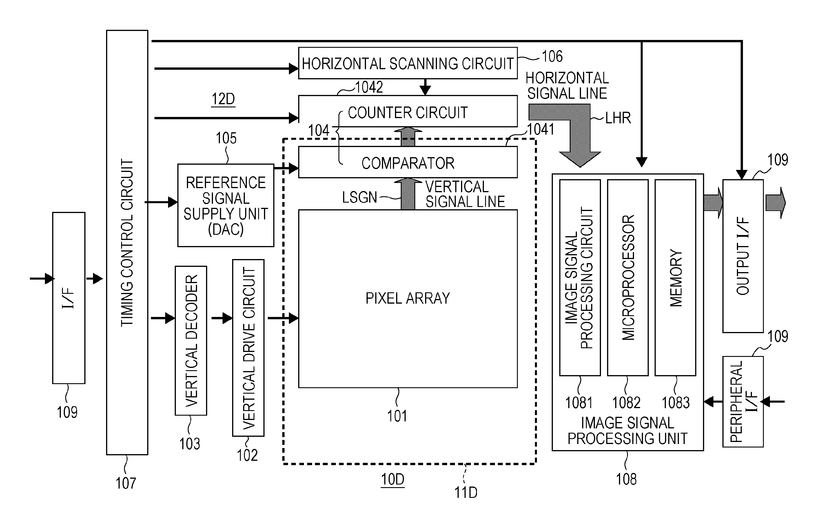 Semiconductor device, solid-state image sensor and camera system for reducing the influence of noise at a connection between chips