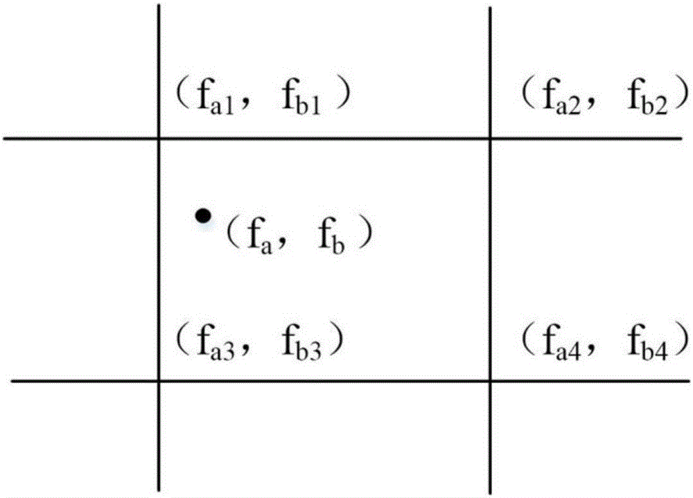 Neighboring grid power transmission line icing prediction method based on altitude factor