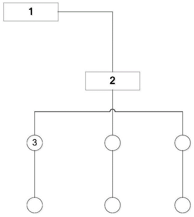 A data acquisition system for non-contact detection of submarine pipeline potential distribution