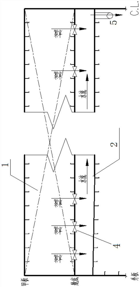 Rapid emptying ballast tank