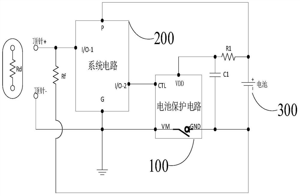 Cigarette rod and electronic cigarette