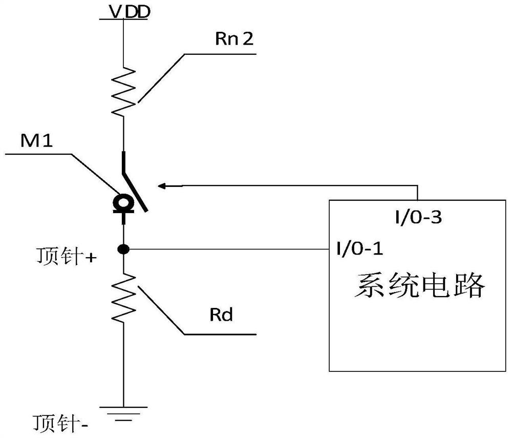 Cigarette rod and electronic cigarette