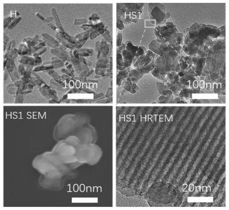 Vancomycin-loaded hydroxyapatite mesoporous bioglass composite material, preparation method and application