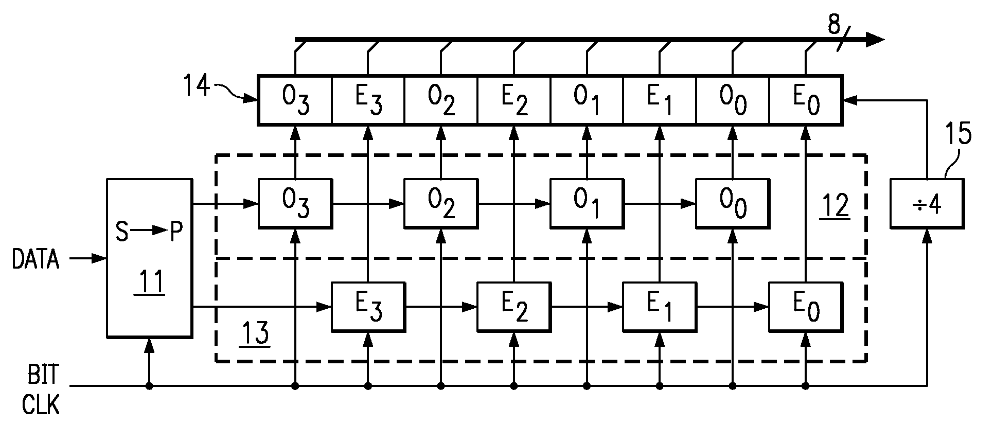 Data transmission