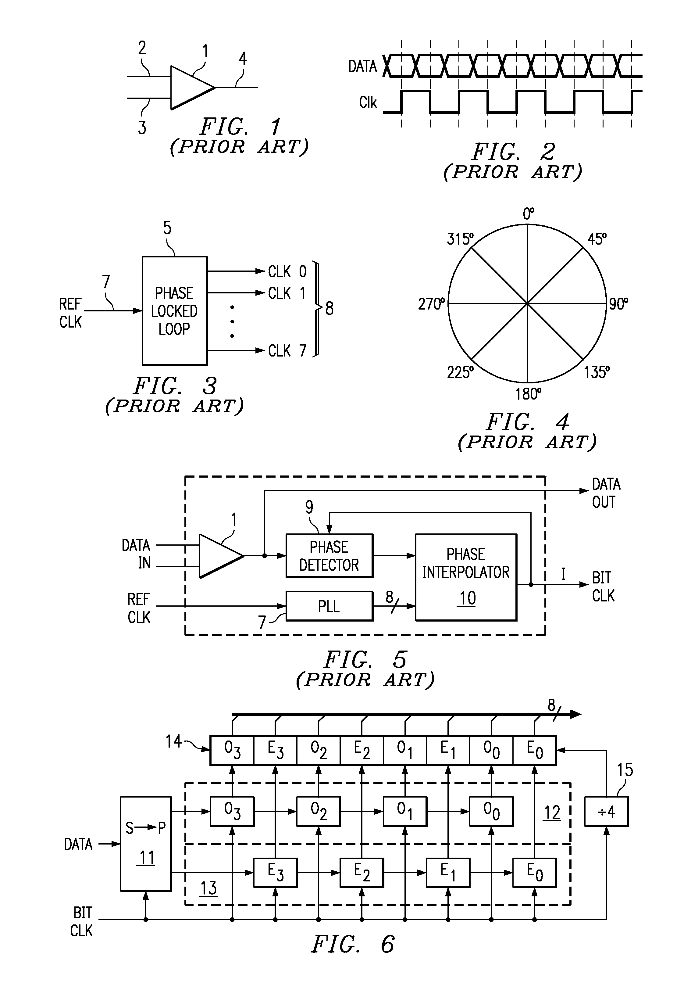 Data transmission