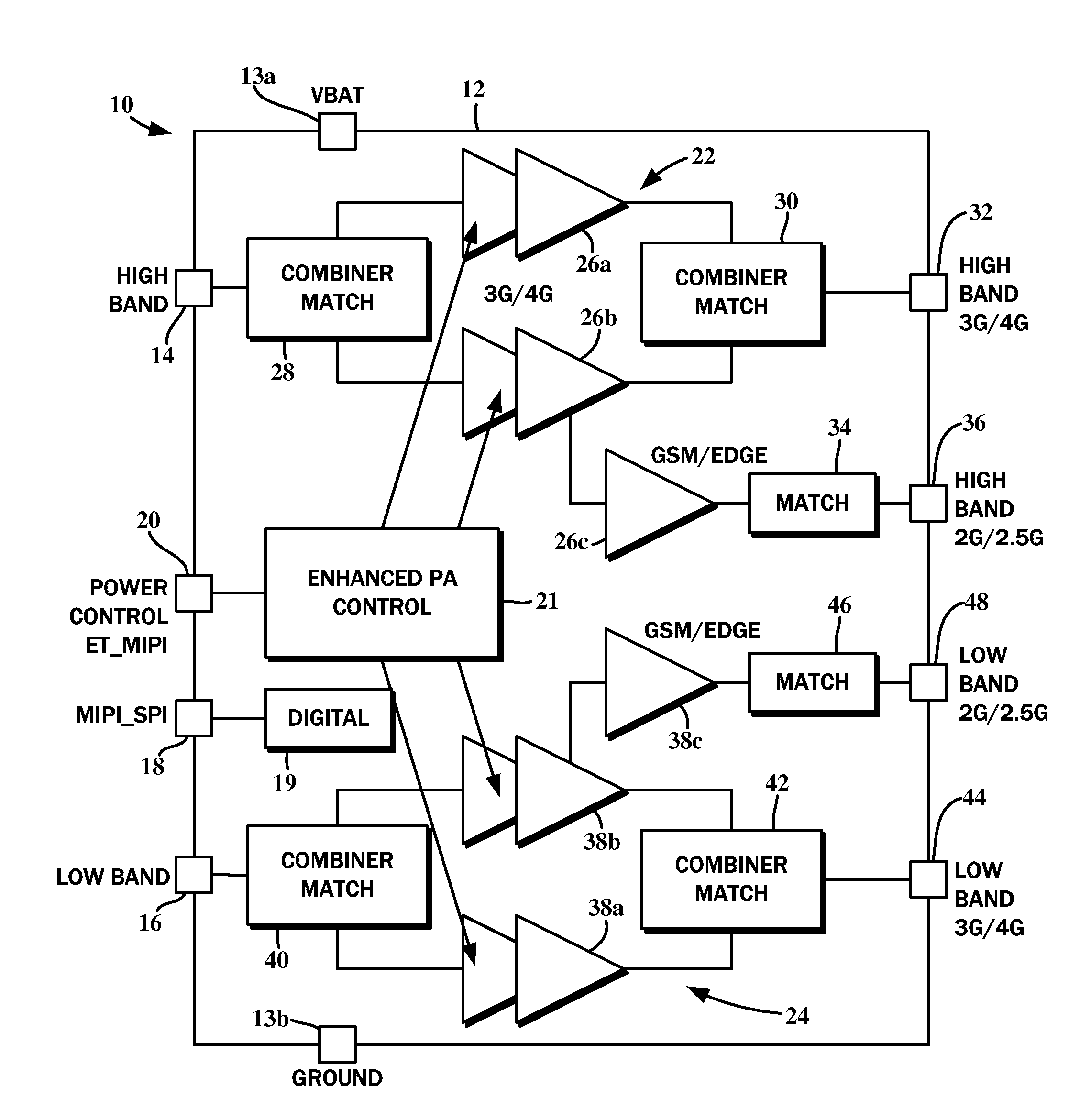 Complementary metal oxide semiconductor power amplifier