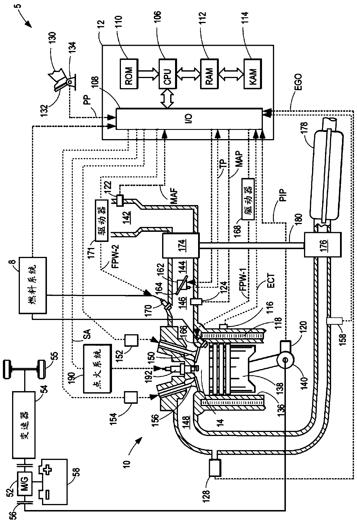 Ducted positive crankcase ventilation plenum