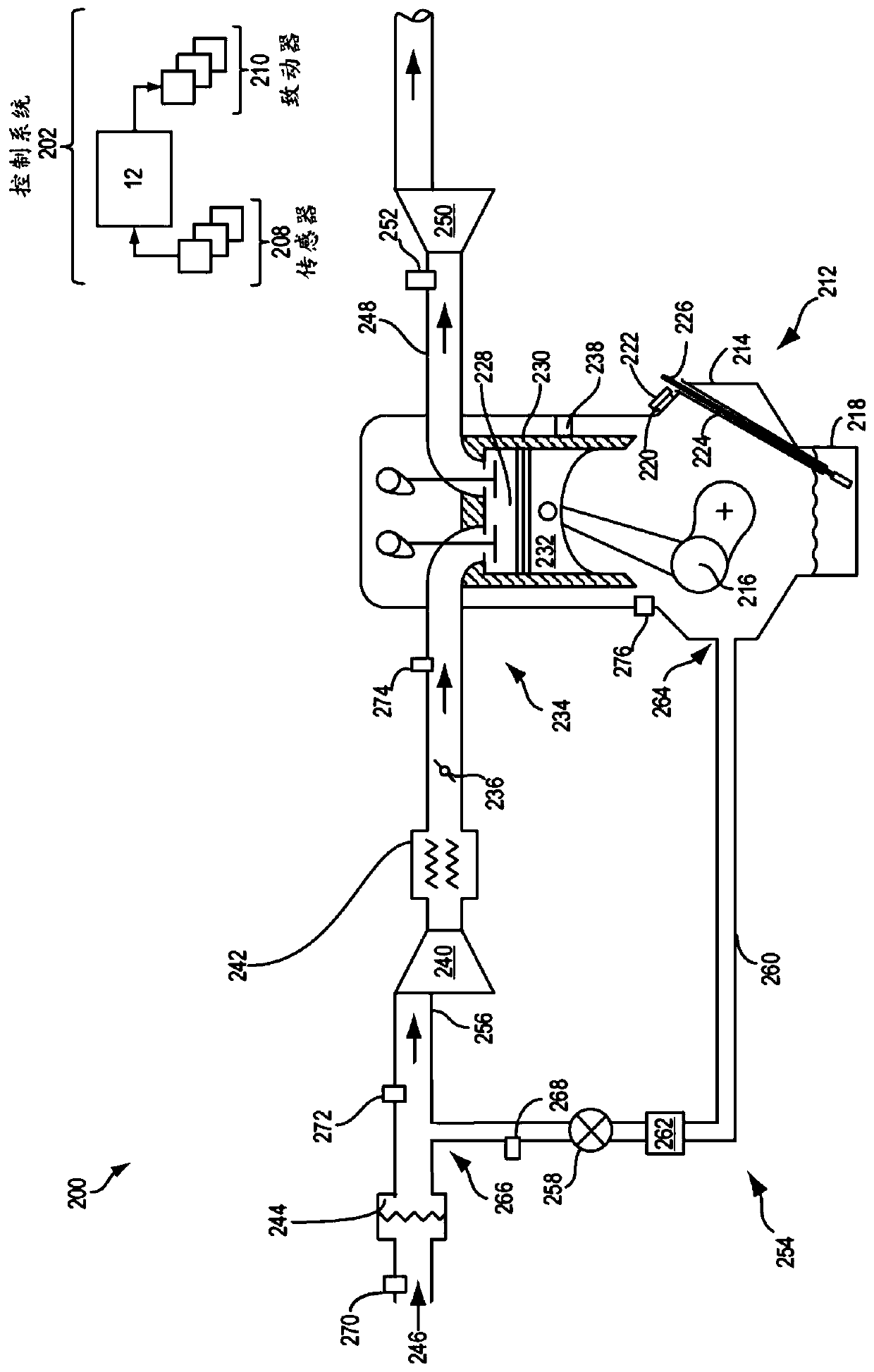 Ducted positive crankcase ventilation plenum