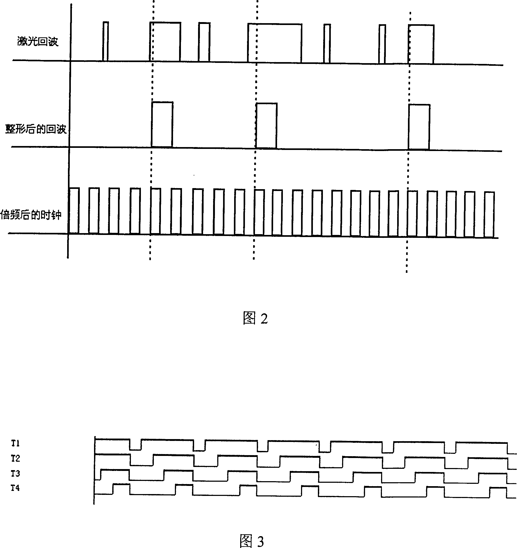 Target searching method and apparatus for pulsed laser range finder