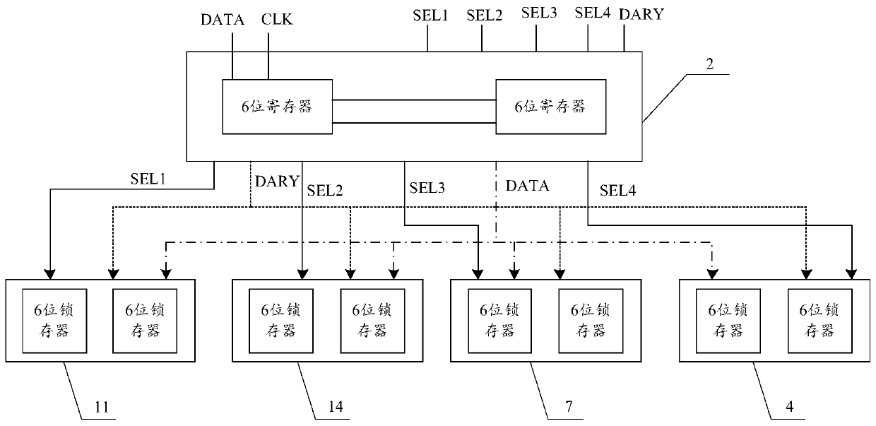 Millimeter wave multi-channel multifunctional SOC chip