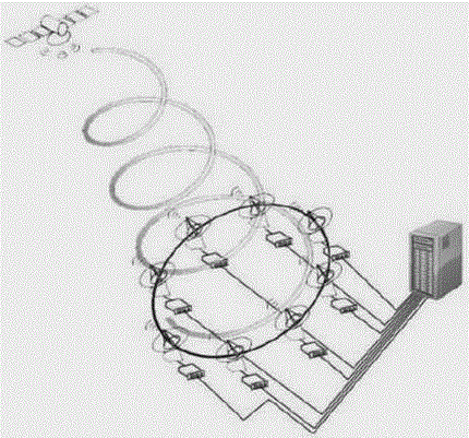 Satellite-to-ground communication system and method