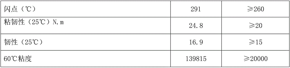 High-viscosity and high-elastic modified asphalt produced from Patuosi crude oil straight-run asphalt and preparation method thereof