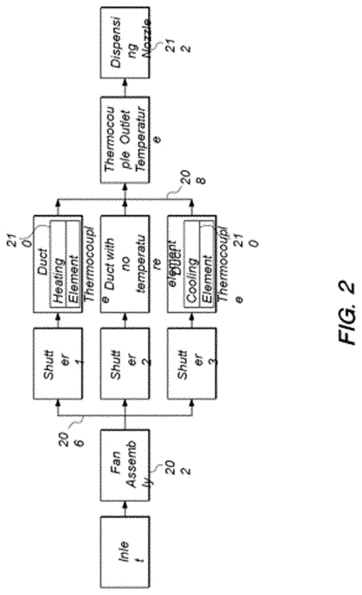 System and method for an end-user scripted (EUS) customized effect from a rendered web-page