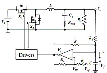 Pulse width modulation (PWM) hysteresis control method based on ripple