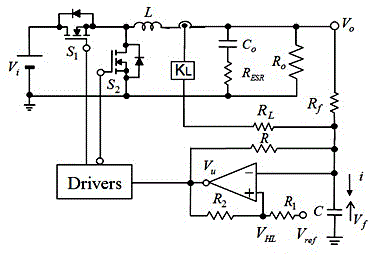 Pulse width modulation (PWM) hysteresis control method based on ripple